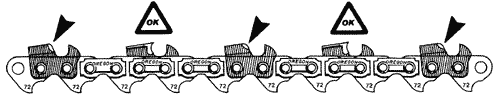 dull cutters